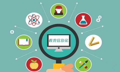 軟件和信息技術服務業的投資與管理 智能電視行業十年怪現狀深度觀察